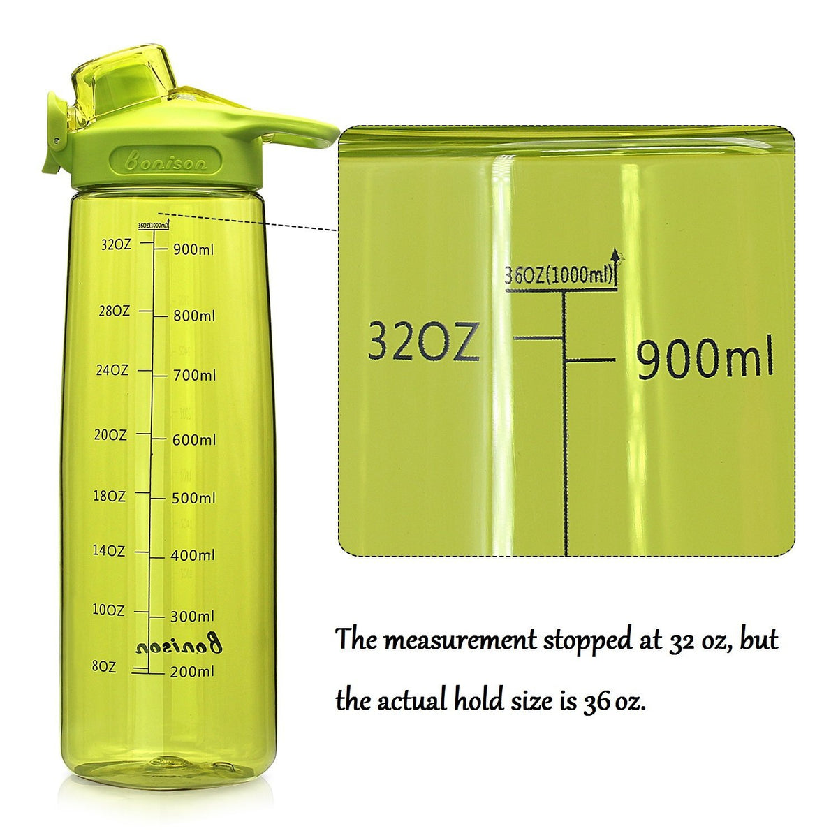 Bonison 34 OZ Wide Mouth Sports Water Bottle Flip Top Lid With Handle, Leak  Proof, Bpa Free, Various Capacity - Perfect for Travel Yoga Running Outdoor  Cycling Hiking Or Camping - 3 Pack – TOPOKO