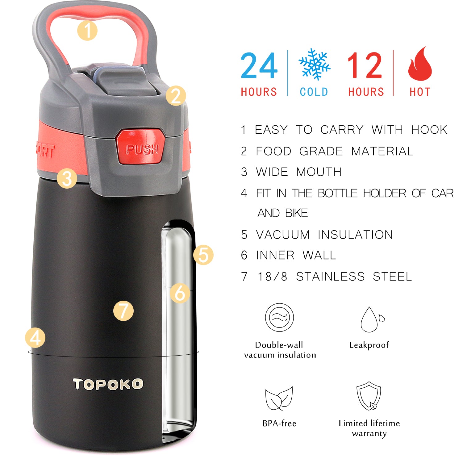 TOPOKO AUTO FLIP 12 OZ Stainless Steel Kids Water Bottle for Girls Double Wall Beverage Carry Kid Cup Vacuum Insulated Leak Proof Thermos Handle Spout BPA-Free Sports Bottle