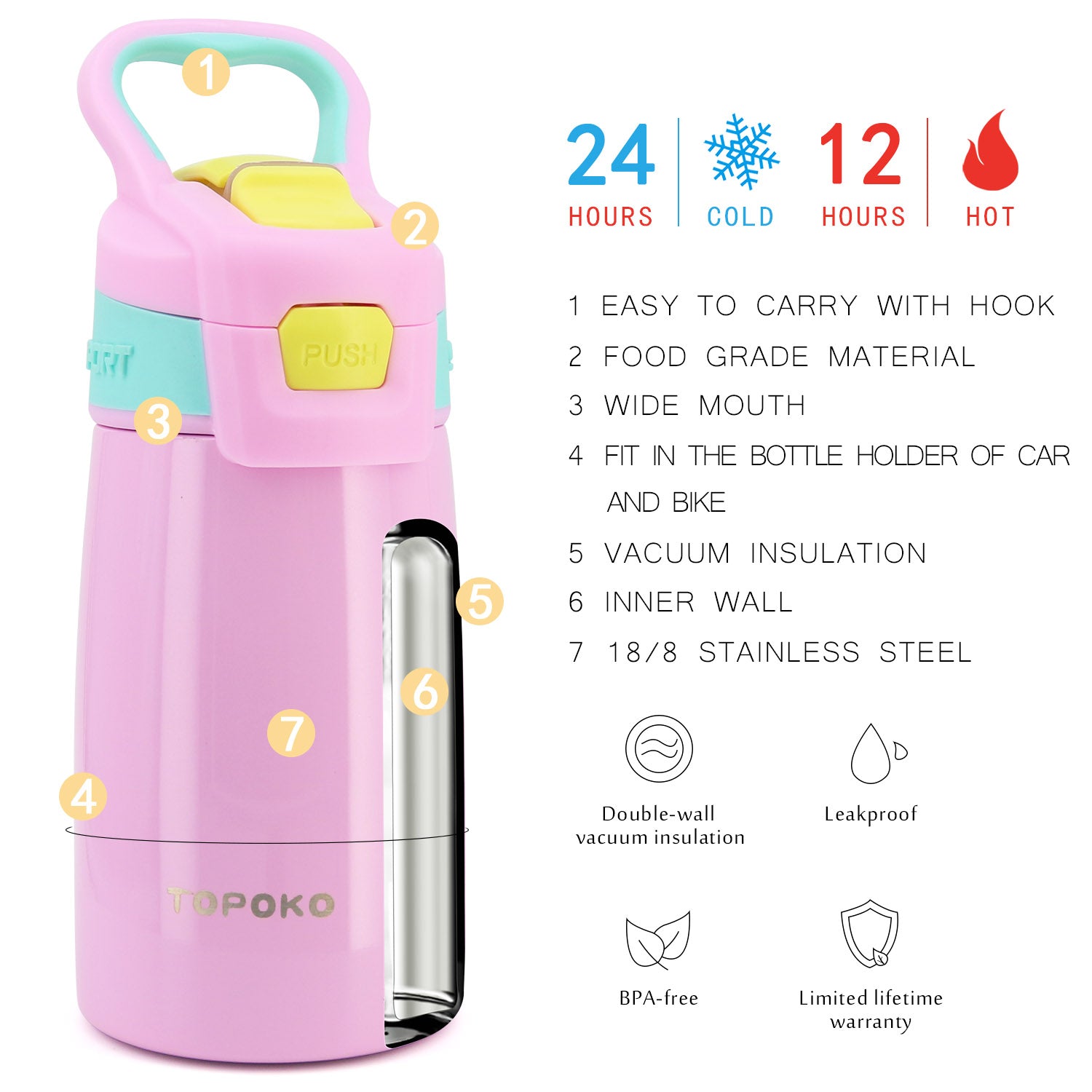 BONISON 14 OZ Kids Water Bottle With Flip Top Lid Leak Proof Bpa Free –  TOPOKO