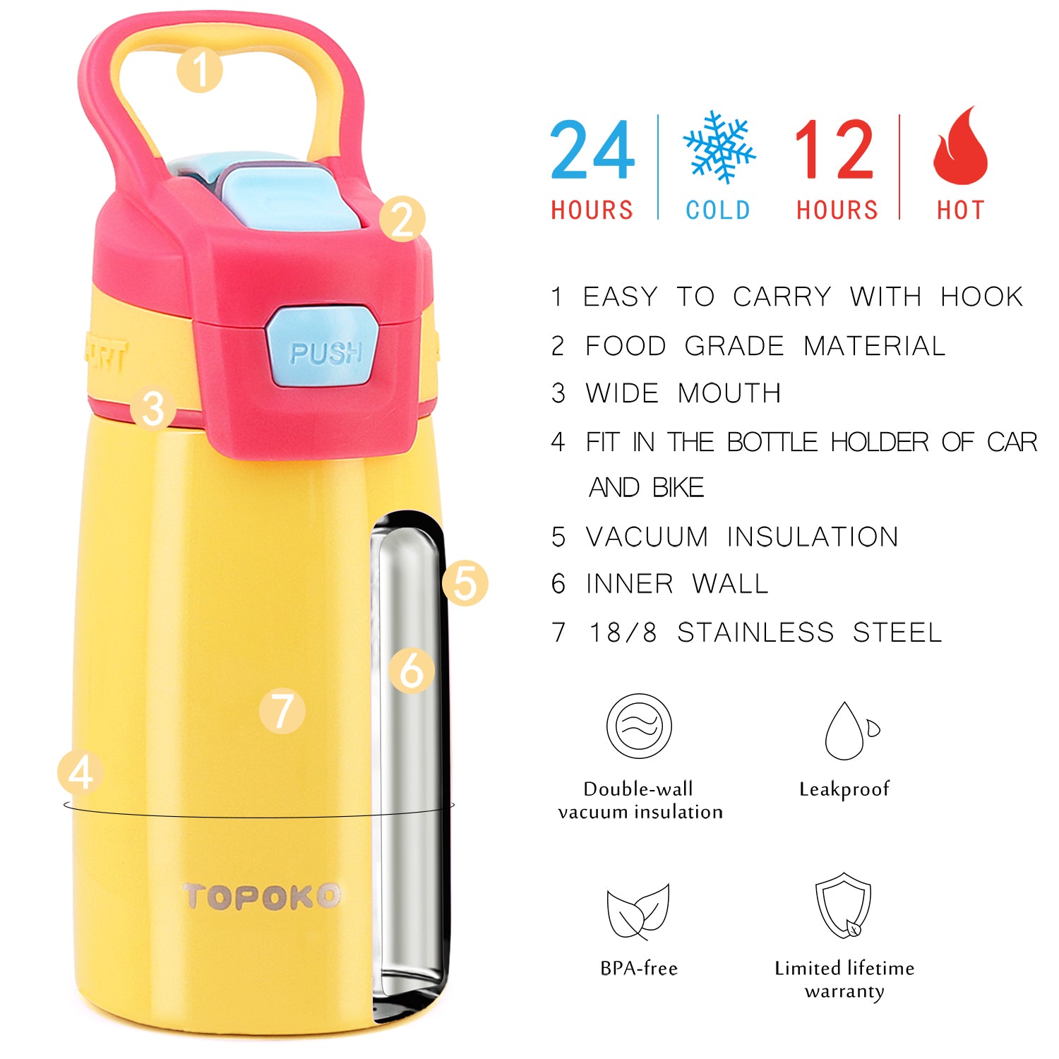 TOPOKO AUTO FLIP 12 OZ Stainless Steel Kids Water Bottle for Girls Dou