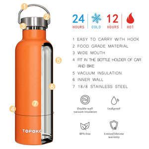 Cold 12 Hours, Hot 24 Hours18/10 Stainless Steel Thermos Water