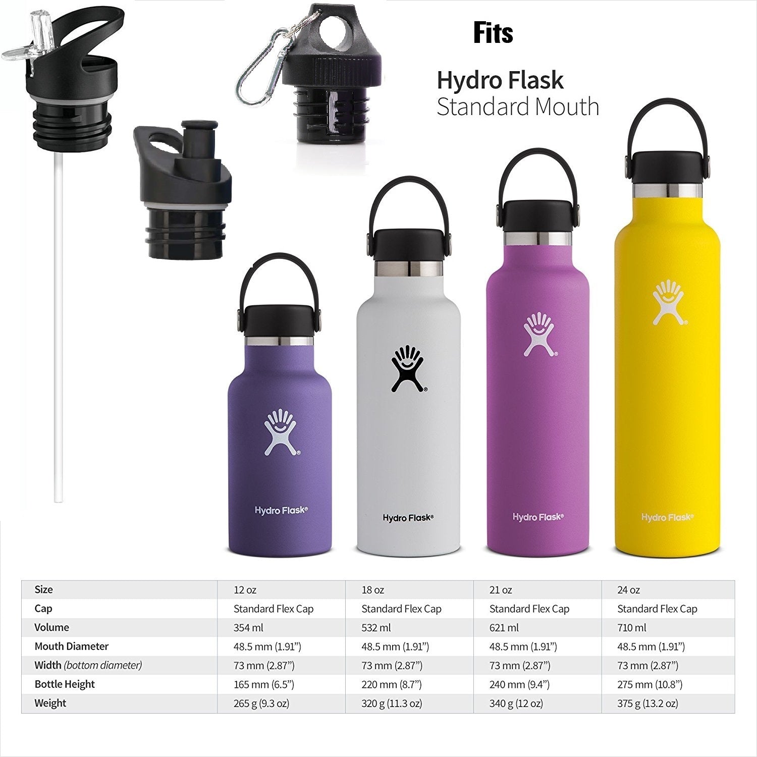 Hydro Flask 24 Oz Stainless Steel Standard Water Mouth Bottle with Flex  Straw Cap and Double-Wall Vacuum Insulation